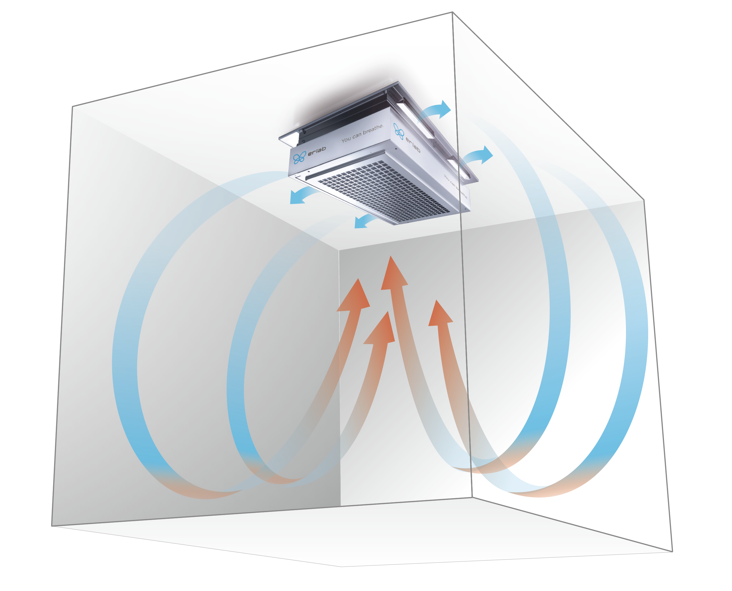 Erlab HALO-P - Air Movement